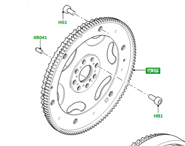 Plivajuci zamajac na automatskom menjacu 